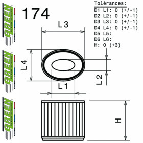Filtre à air sport GREEN FILTER pour ALFA ROMEO 159 SPORTWAGON