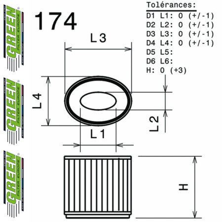 Filtre à air sport GREEN FILTER pour ALFA ROMEO 159 SPORTWAGON