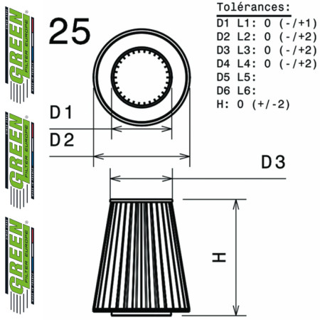Filtre à air sport GREEN FILTER pour BMW SERIE 1 (E81/E82/E87/E88)
