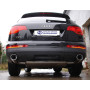 Silencieux arrière duplex sport 100% inox FOX EXHAUST SYSTEMS 1x129x106mm type 32 pour AUDI Q7