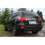 Silencieux arrière duplex sport 100% inox 2x90mm type 16 FOX EXHAUST SYSTEMS pour HYUNDAI SANTA FÉ (CM)